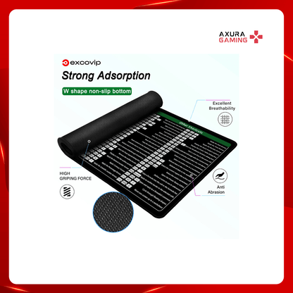 EXCO Mouse Pad with essential Excel Shortcuts